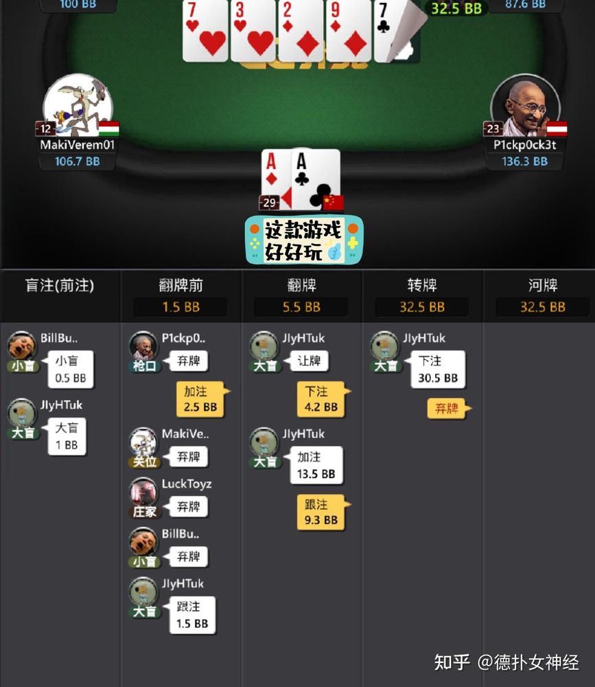 hh德扑圈